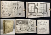 Photographie des Artikels